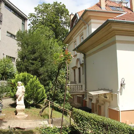 Nestled Romance, Buda's Hilltop Heaven